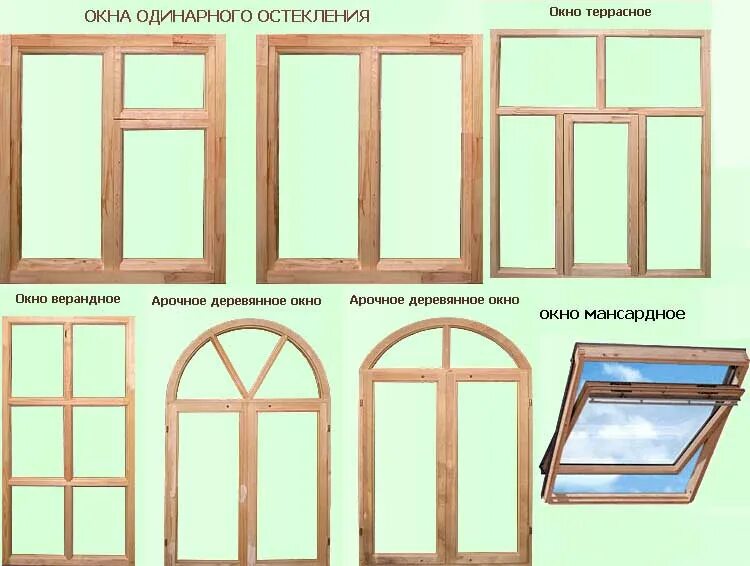Окно изготовление своими руками. Оконная рама деревянная. Деревянные рамы для окон. Деревянные окна с переплетом. Формы металлопластиковых окон.