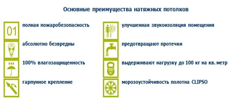 Преимущества натяжных потолков. Преимущества натяжных потолков. Реклама натяжных потолков текст. Преимущества и достоинства натяжных потолков. Натяжные потолки минусы.