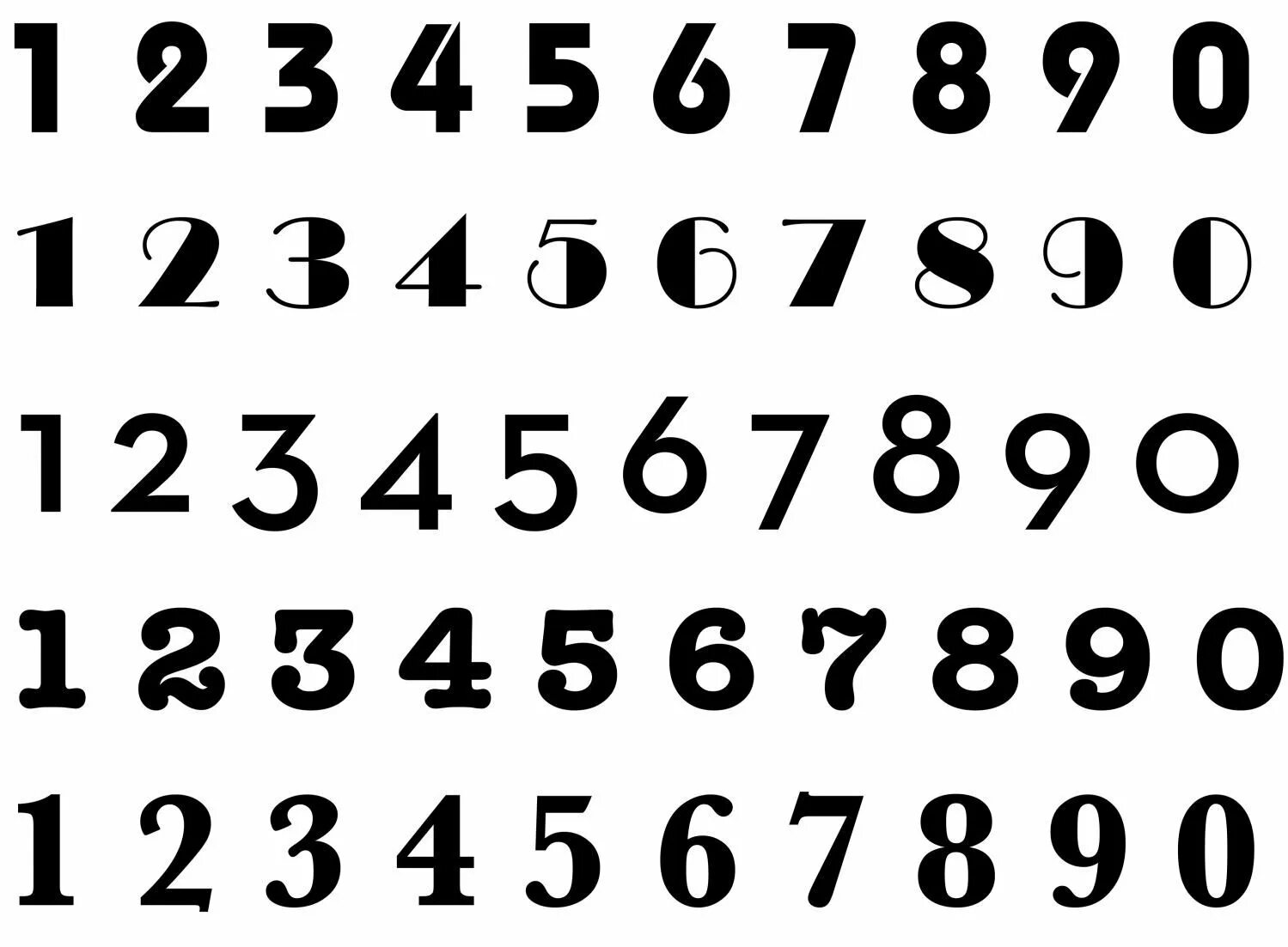 Numbers fonts. Шрифты цифр. Красивые цифры. Красивые цифры шрифт. Трафарет "цифры".