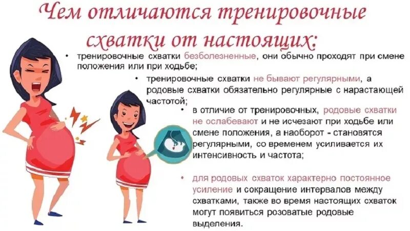Как распознать схватки ощущения. Тренировочные схватки перед родами симптомы. как отличить тренировочные схватки от настоящих. тренировочные ложные схватки. тренировочные схватки на 34 неделе беременности.