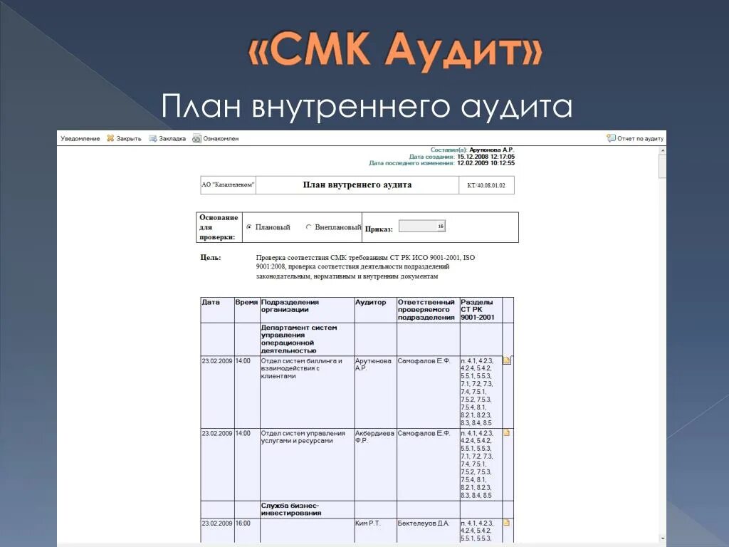 Внутренний аудит образец. План проведения внутреннего аудита СМК пример. План внутреннего аудита системы менеджмента качества. План внутреннего аудита СМК. План проведения внутренних аудитов СМК образец.