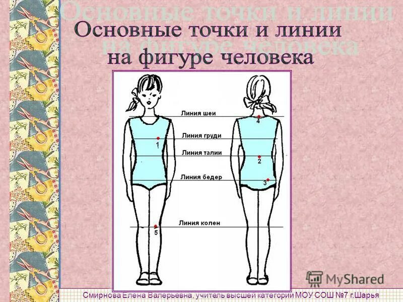 Снятие мерок с фигуры человека. Таблица снятия мерок для шитья. Положение линии бедер. Положение линии бедер. Линия талии линия бедер.