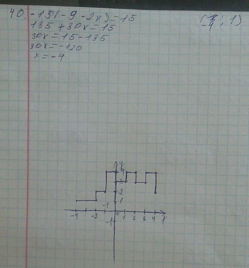 3x 5y 7 0. Соедините последовательно точки координаты которых. Соедините точки с координатами х1 х2 а для выделенных уравнений. 12x-40=6x+20. Соедините последовательно точки с координатами x1 x2 а для выделенных.