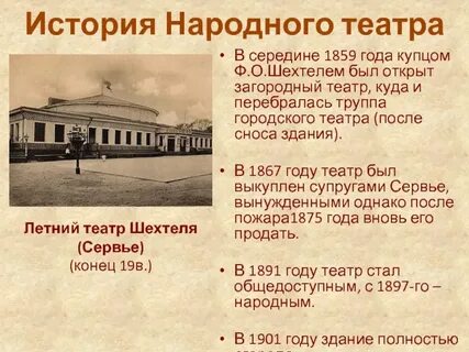 Названия народного театра