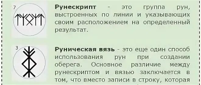 Значения и толкования славянских рун. Значения и толкования славянских рун