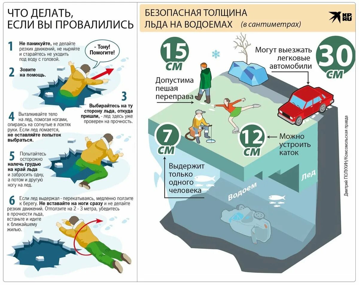 Когда можно выходить на лед. Ты провалился под лед в какую сторону необходимо выбираться. что надо делать если под вами разломился лед.