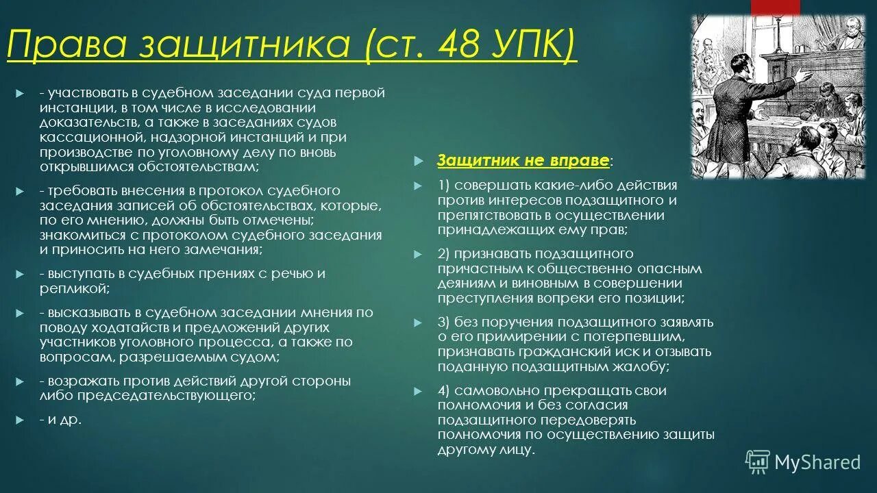 Защитник в уголовном процессе. Отказ от адвоката в уголовном процессе. Полномочия защитника. Общественный защитник по уголовному делу. Обязанности защитника.
