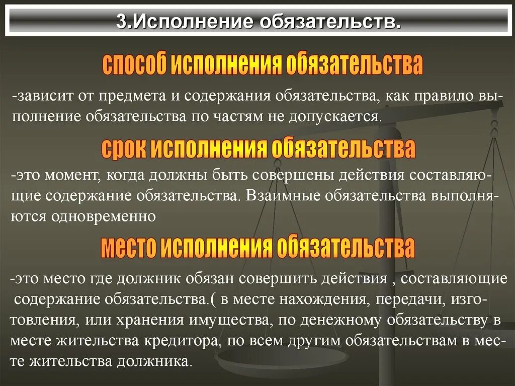 Исполнение обязательств в гражданском праве. Условия и способы исполнения обязательств. Понятие исполнения обязательств. Принципы и условия исполнения обязательств. Субъекты исполнительных обязательств