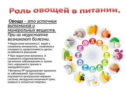 Основной витамин овощей