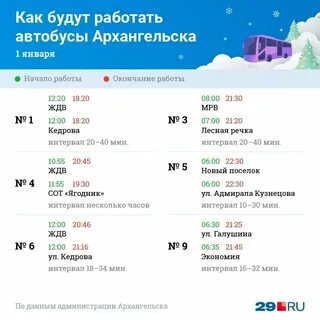 Автобус 6 архангельск расписание на сегодня