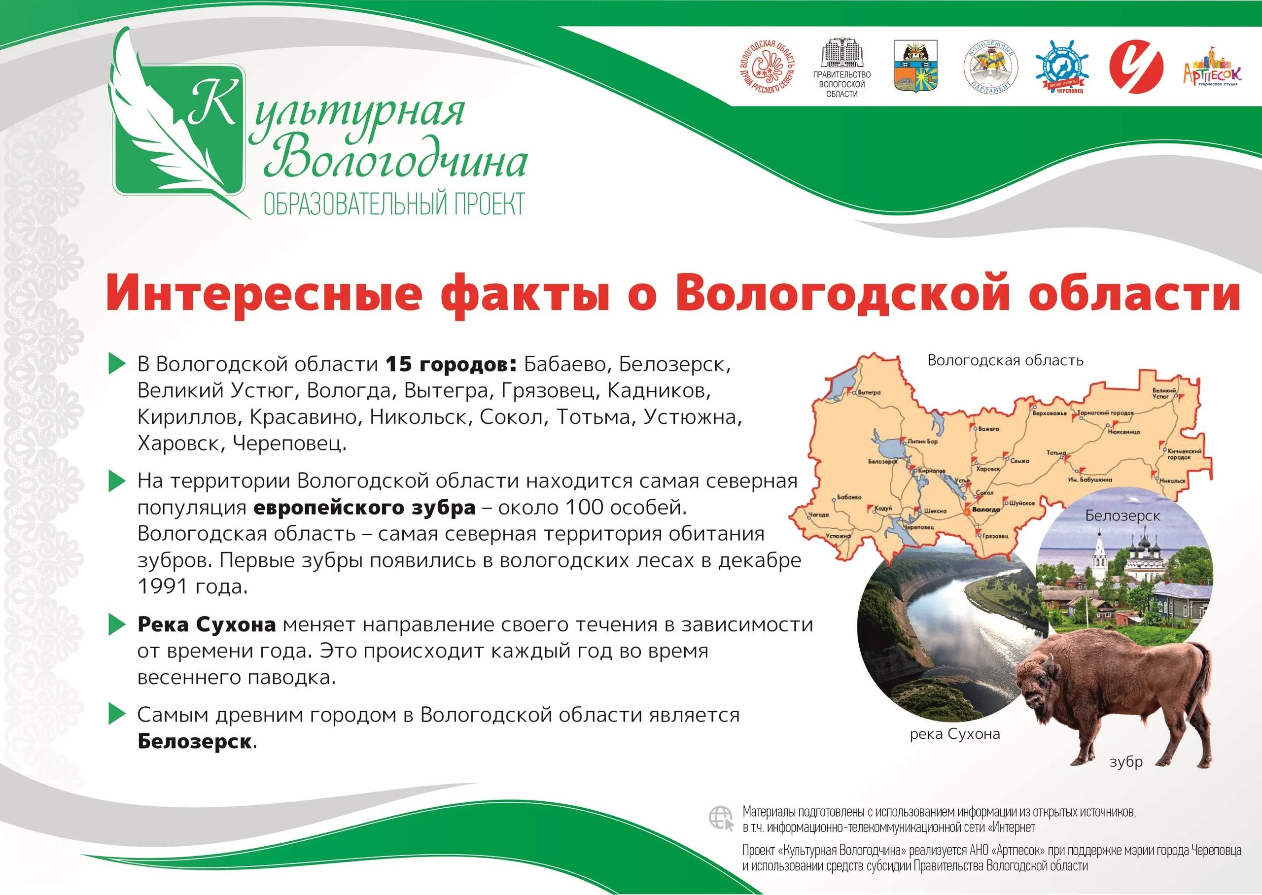 Основы проектной деятельности - презентация онлайн