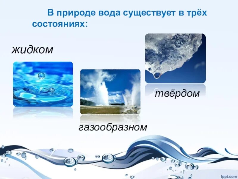 Тема недели вода вокруг нас. Вода для презентации. Тема вода. Свойства воды в природе. Проект вода.