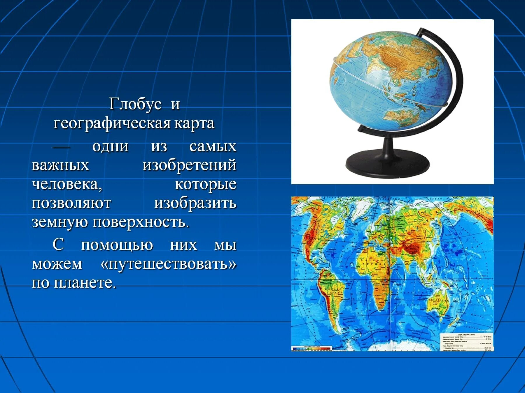 Глобус карта географическая. География Глобус карта. Глобус для презентации для детей. Класс Глобус география. Что прежде всего отличает географическую модель