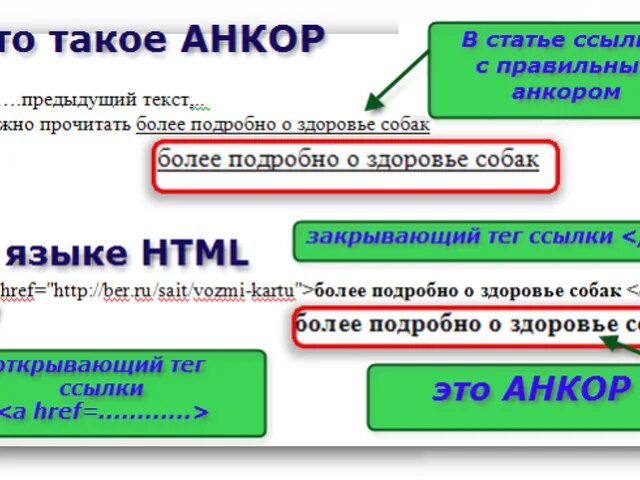 Стоит ссылка