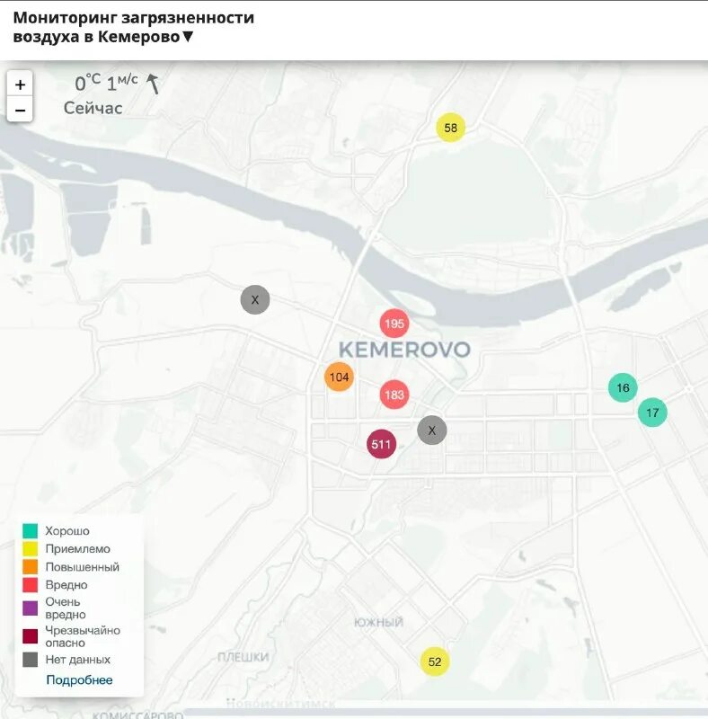 мониторинг загрязненности воздуха в кемерово