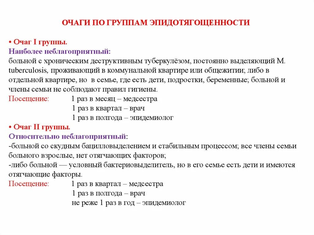 Очаги туберкулеза по группам. Группы очагов по туберкулезу. Группы эпидемиологических очагов туберкулёза. 1 группа туберкулеза