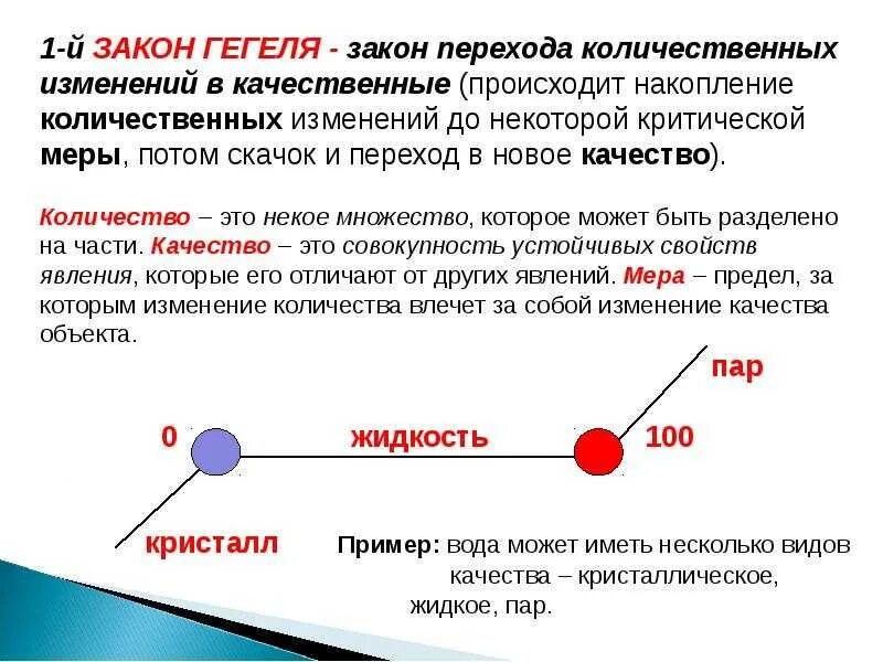 Переход количественного в качественное пример. Закон перехода количественных изменений. переход количественных изменений в качественные. закон перехода количественного в качественное. закон перехода количества в качество.