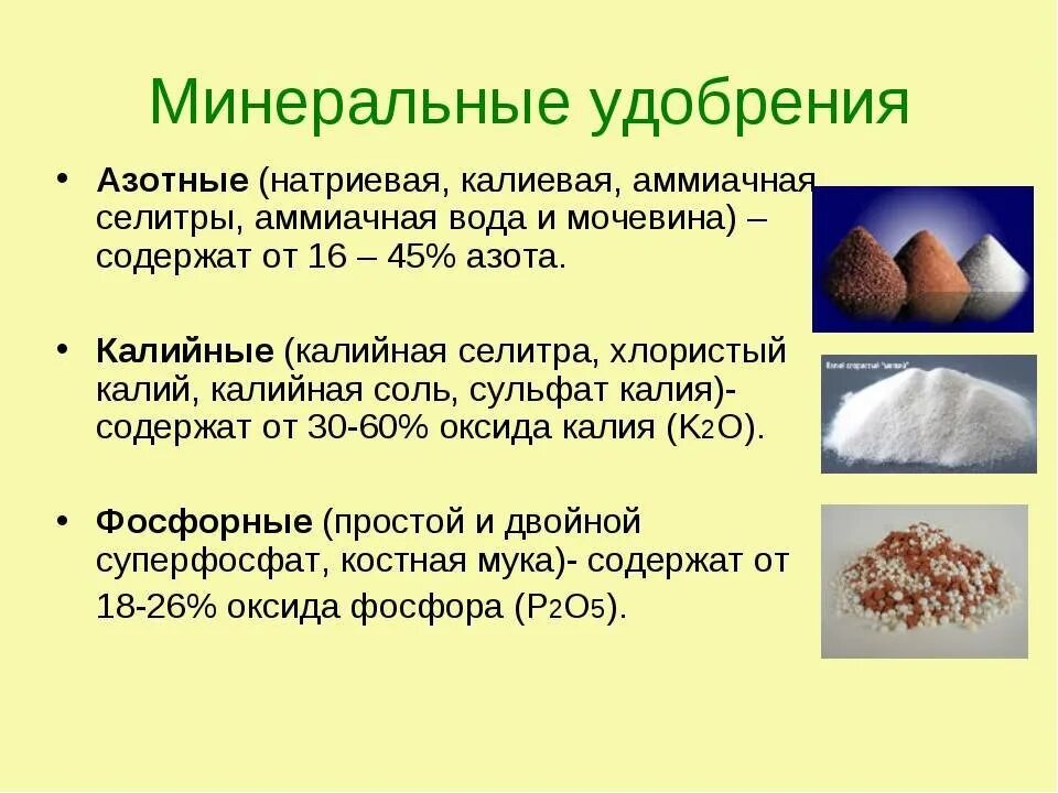 Какая соль фосфат