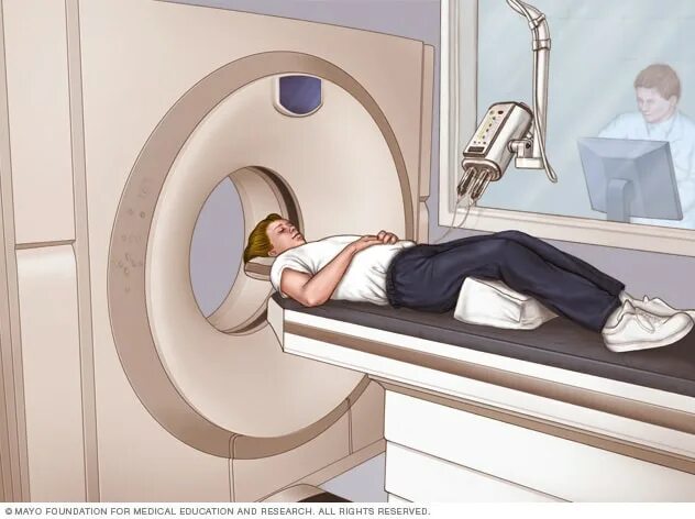 Scan meaning. Cat scan meaning. mri spatial resolution tesla.