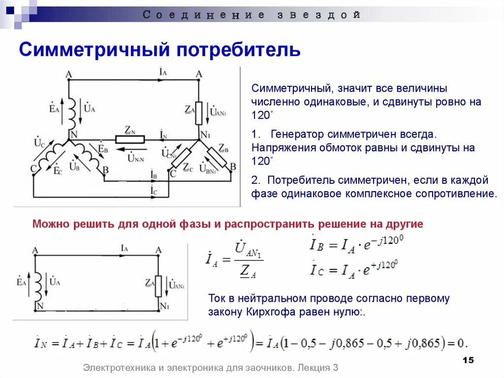 Соединение трехфазного потребителя звездой. Симметричный Генератор. Симметричный и несимметричный потребитель.. Комплексное сопротивление трехфазной цепи. Симметричный трехфазный Генератор ul=22в,. Условия симметрии трехфазного потребителя.