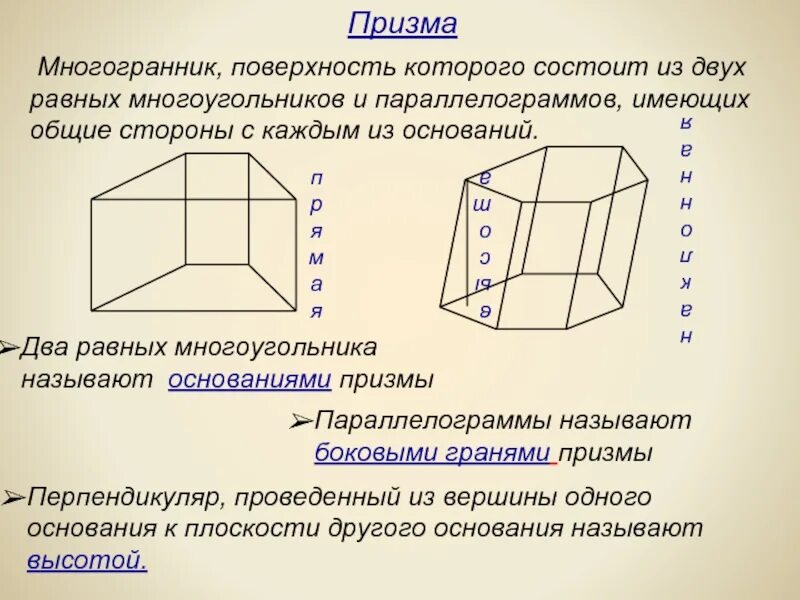 Что называется гранью многогранника. Основание многогранника. поверхность многогранника состоит из. многогранник это поверхность которая состоит. многогранник на плоскости.