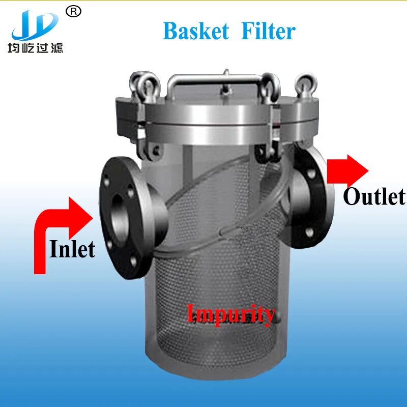 Сетчатый приемный фильтр Strainer. Фильтр корзинного типа. Сетчатый фильтр корзиночного типа. Сетчатый фильтр для масла с корпусом.