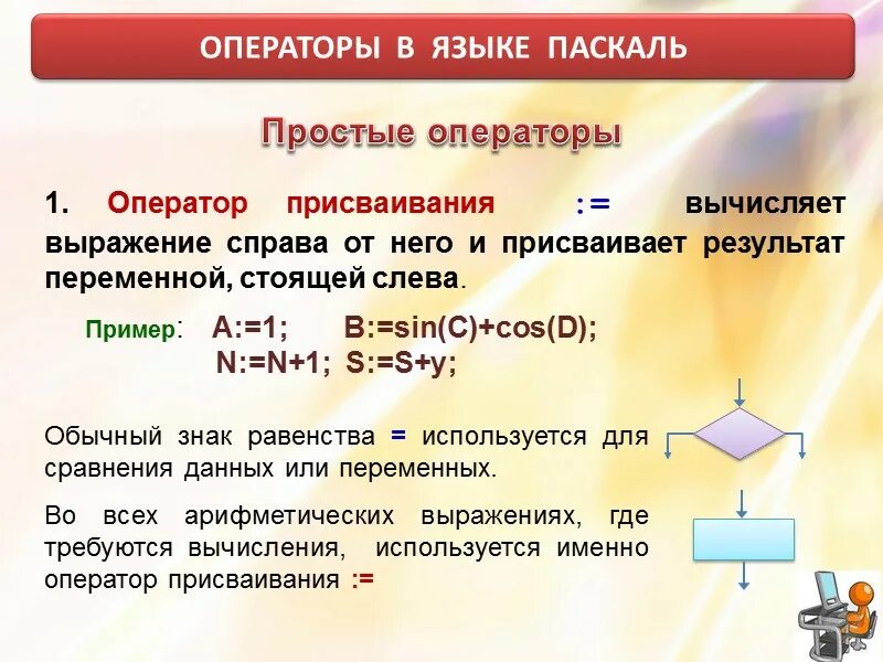 Выберите правильную запись оператора присваивания. Основные операторы языка Pascal. Простые операторы в Паскале. Простые операторы языка Паскаль. Паскаль понятие.