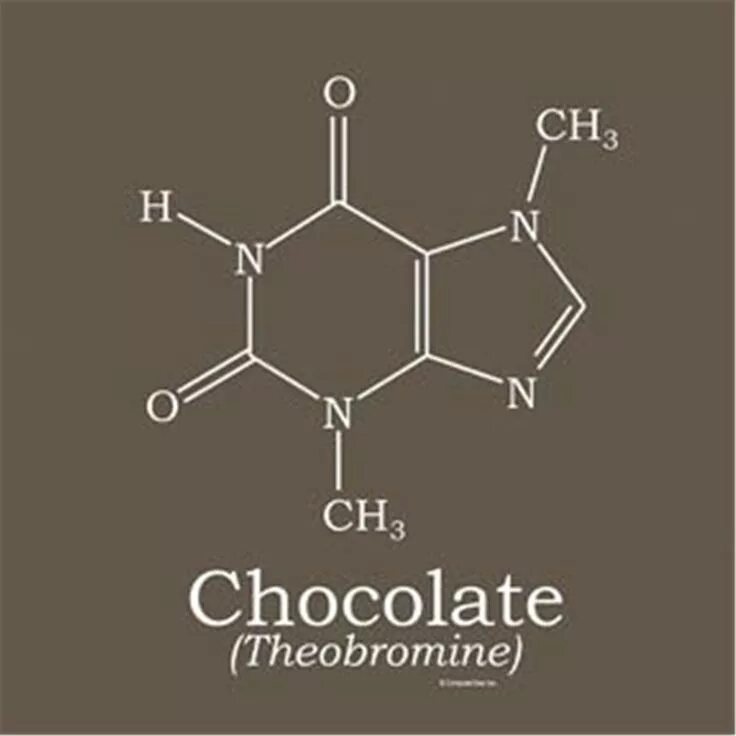 Химический шоколад. Химическая формула шоколада. Химические формулы. Формула шоколада в химии. Молекула шоколада.