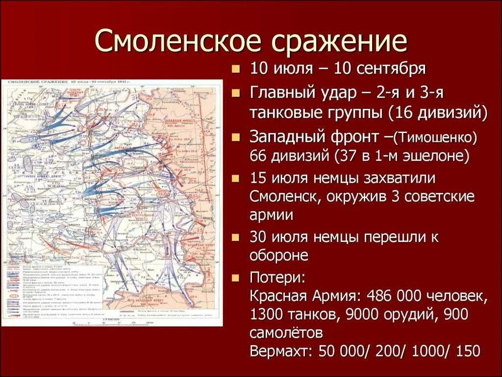 Основные битвы отечественной войны 1941 1945