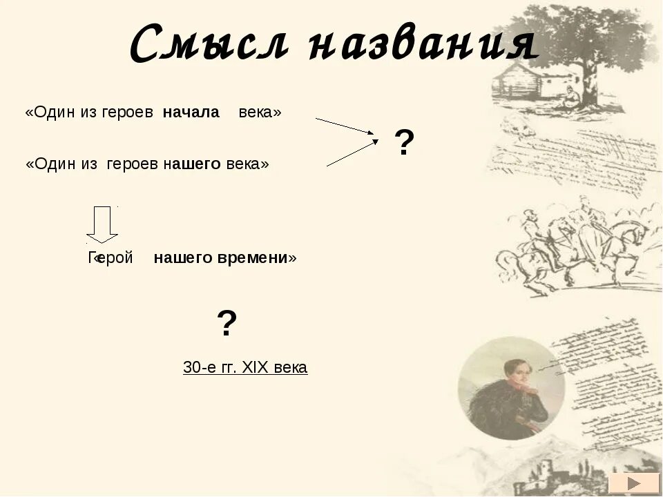 Как вы понимаете смысл названия произведения. Смысл названия герой нашего времени. Герой нашего времени смысл произведения.