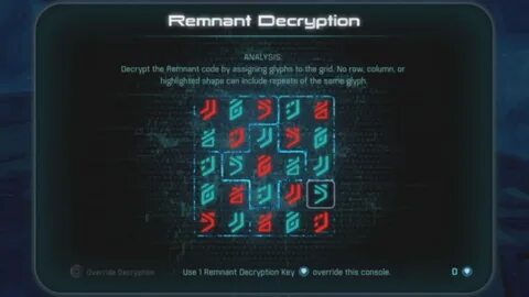 Репутация искателей реликтов