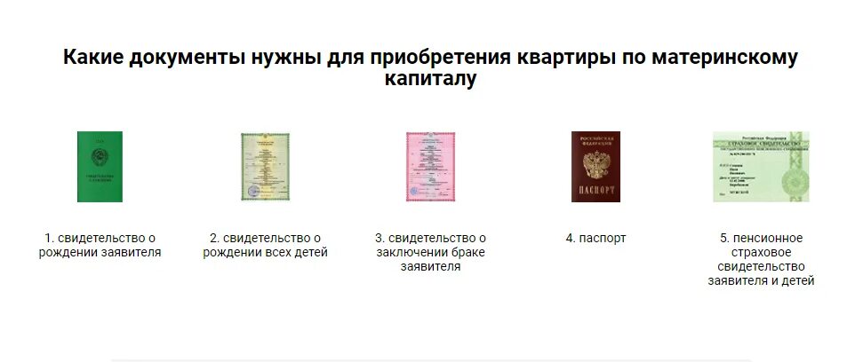 Перечень документов для материнского капитала на покупку жилья. Какие документы нужны для покупки квартиры на материнский капитал. Какие документы нужны для оформления маткапитала. Какие документы нужны для получения материнского капитала.