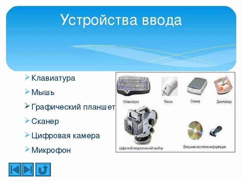 Контроллер устройства ввода вывода это. Устройства ввода. компьютерные устройства ввода. устройства ввода клавиатура мышь графический планшет. клавиатура мышь графический планшет сканер цифровая камера микрофон.