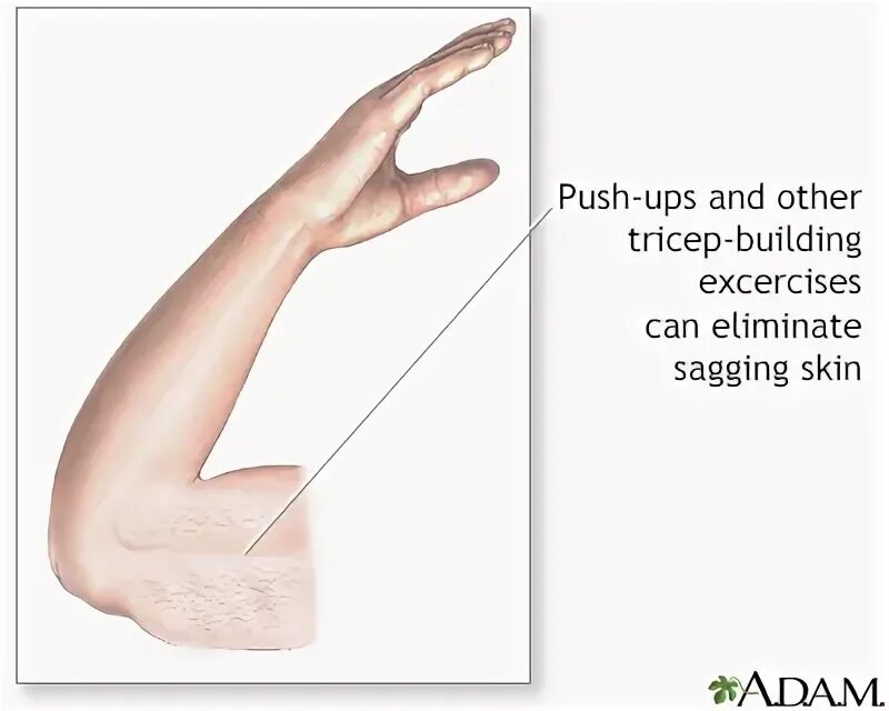 Push try. Push try