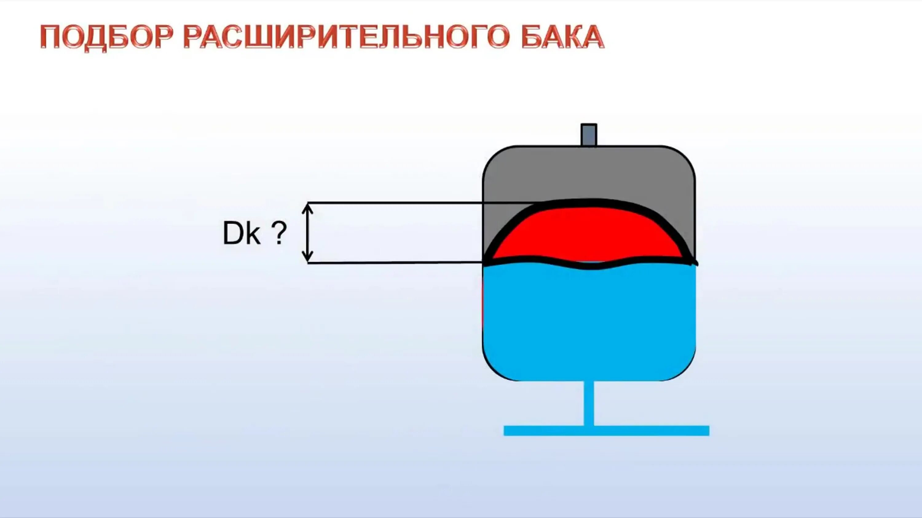 Воздух в расширительном бачке котла. Расширительный бак трансформатора схематично. Шибер для расширительного бака трансформатора. Принцип работы расширительного бака. Накачка воздуха в расширительный бак.