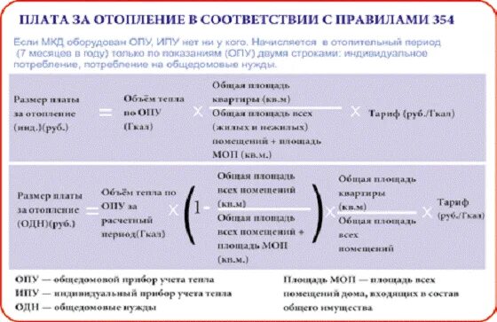 Пост 354 о предоставлении коммунальных услуг. Формула в постановлении правительства РФ от 06.05.2011 354. Постановление правительства 354 от 06.05.2011 формула 3. 354 Постановление правительства РФ О коммунальных. П 59 правил