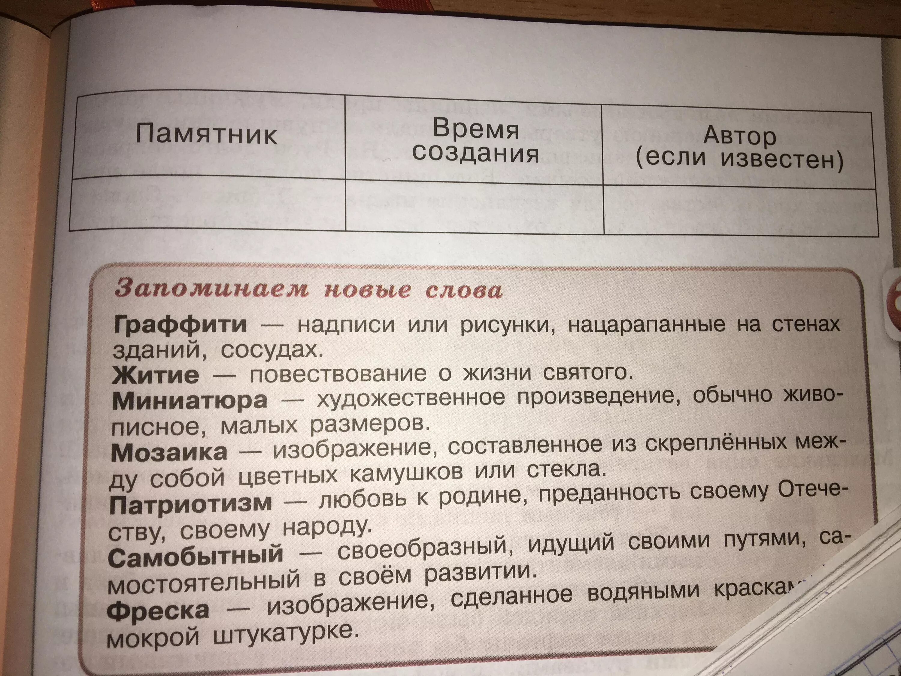 История россии 7 класс параграф 10 пересказ. Таблица по истории России 6 класс. Таблица по истории росии6 класс. Термины по истории 6. Даты истории России 6 класс.