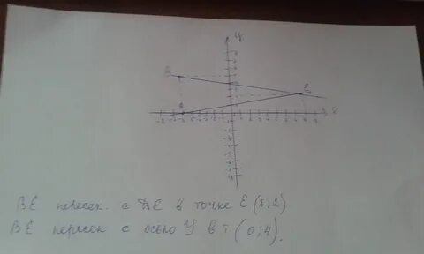 Постройте отрезок mn