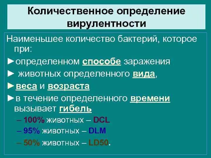 Количественный метод определения бактерий. Вирулентность методы ее определения. определение вирулентности микроорганизмов метод.