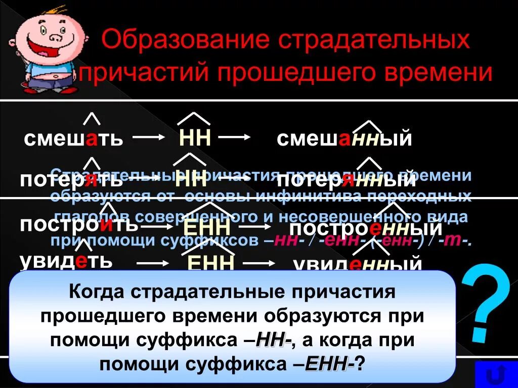 Наблюдаемое причастие. Образование страдательных причастий прошедшего времени. 1 Страдательные причастия прошедшего времени. Строадательные причастия прошедшеговремени. Страда¬тельные причастия прошед¬шего вре¬мени..