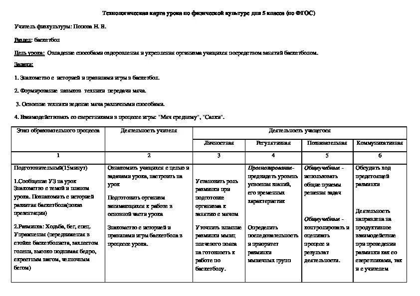 Технологическая карта класса. Технологическая карта занятий физическая культура. Технологическая карта по физической культуре ФГОС. Технологическая карта учебного занятия по физической культуре. Технологическая карта урока по ФГОС образец физическая культура.