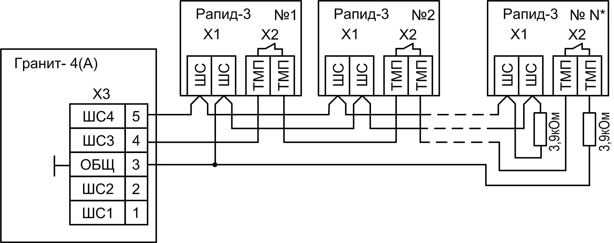 Рапид 1 4 соединение. Гранит-2 прибор приемно-контрольный схема подключения. Прибор гранит охранно пожарный схема подключения. Схема расключения гранит 2. Рапид в2 схема подключения.