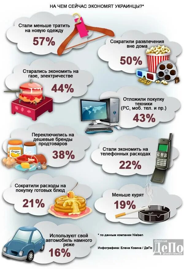 Если маленькая зарплата можно. Способы экономии денежных средств. Как научиться копить и экономить. Способы экономии денег. Советы по экономии денег.