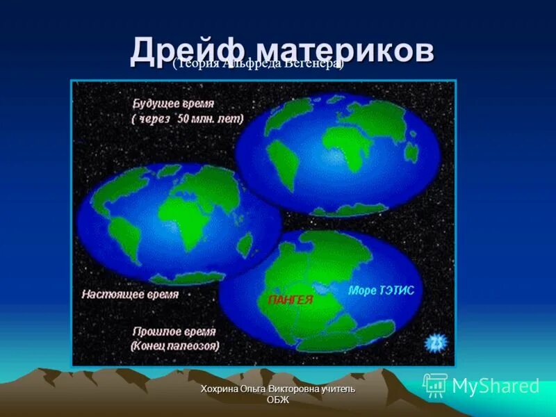 Землетрясение урок географии