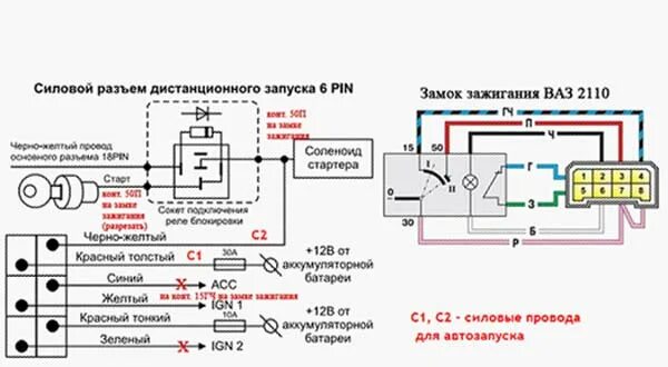 Замок зажигания автозапуск