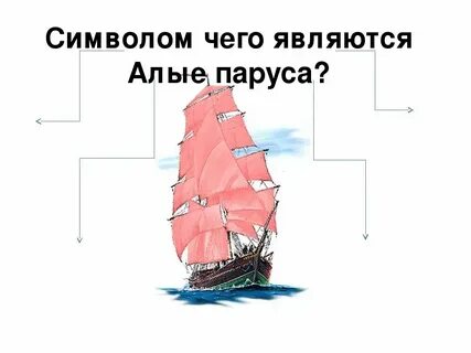 Алые паруса текст с ответами