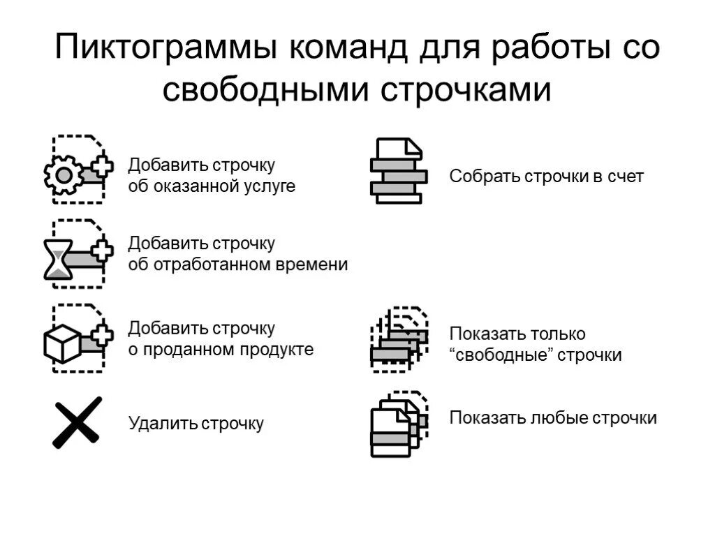 Собери строчки. Свободные строчки. пиктограммы языков для инструкций. команда, выполняемая с помощью пиктограммы , позволяет:. практическое задание составить пиктограмму.