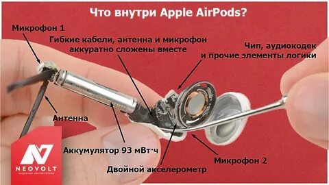 Замена аккумулятора airpods