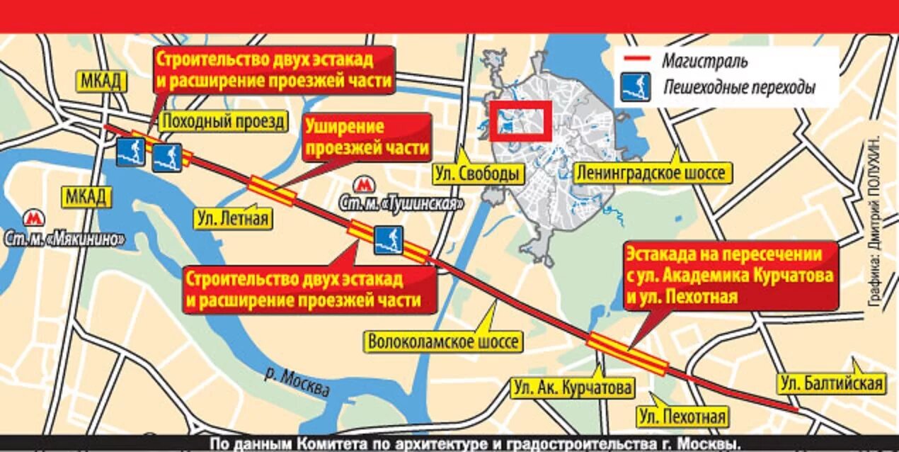 Реконструкция Волоколамского шоссе. Расширение Волоколамского шоссе. Планы по реконструкции Волоколамского шоссе. Расширение Волоколамского шоссе в Москве.