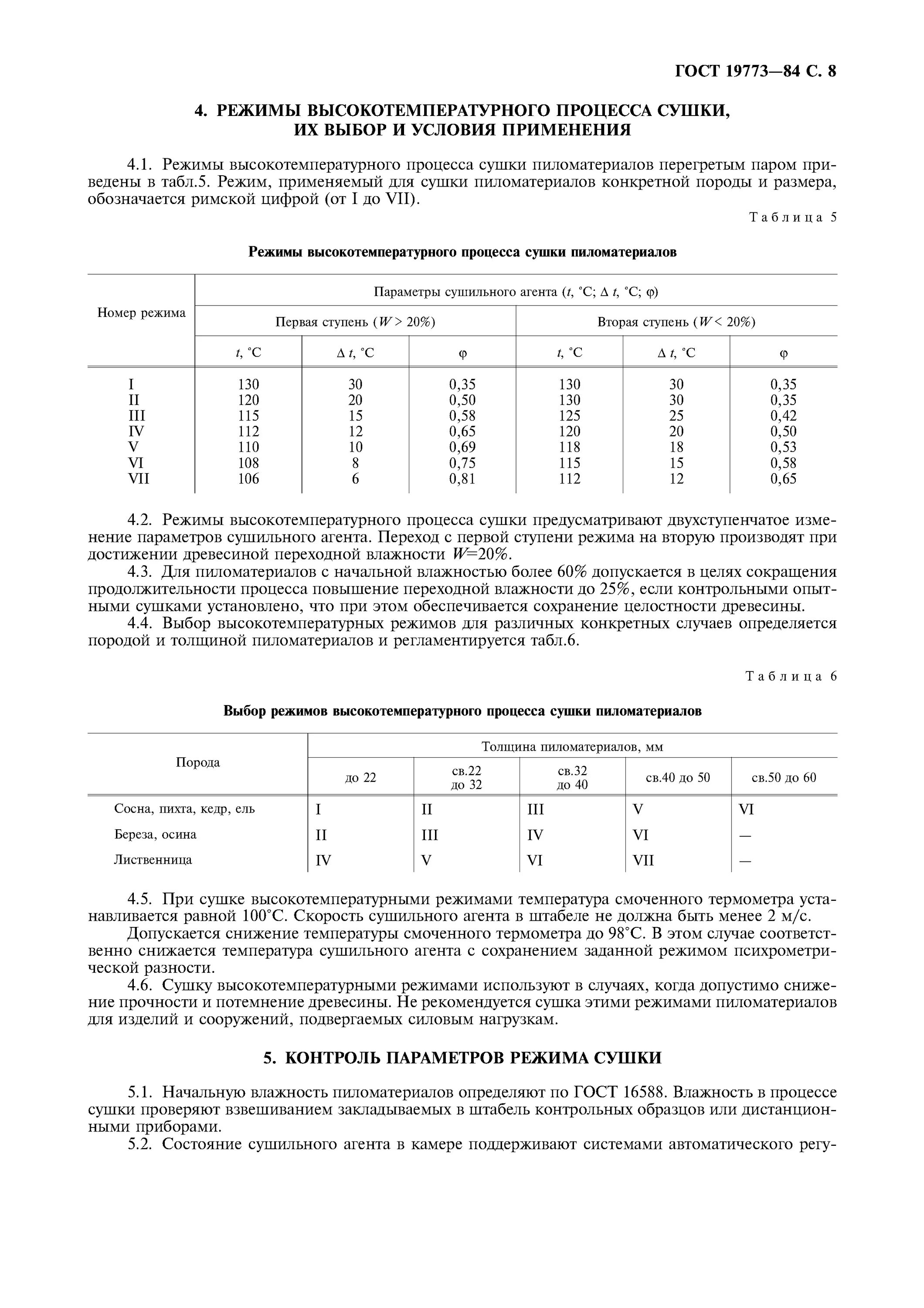 Гост лиственных пород